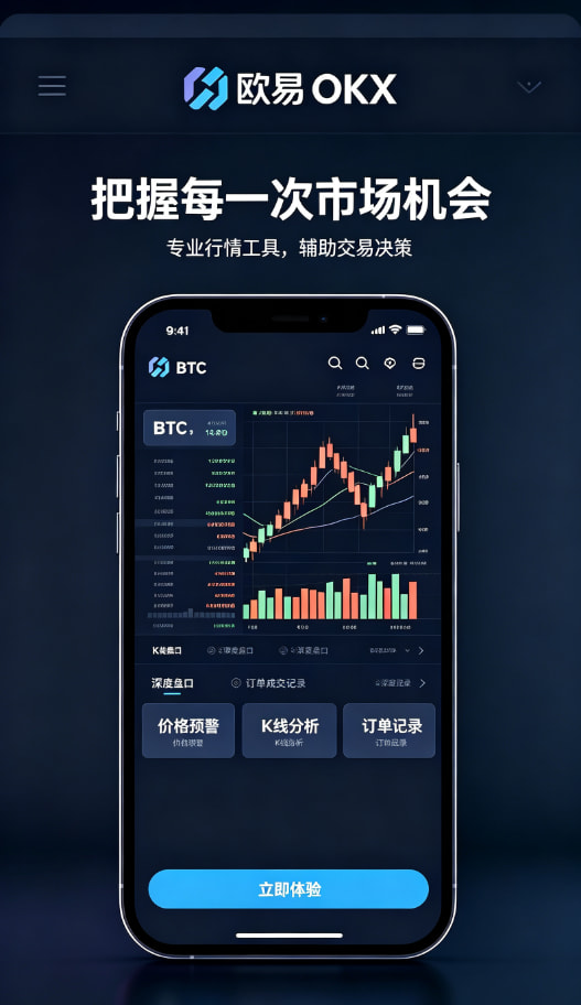 欧交易所APP官方网站交易图解三
